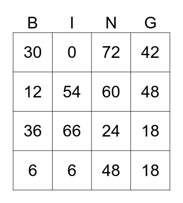 6 times table bingo Card
