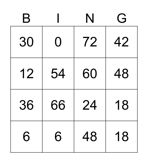 6 times table bingo Card