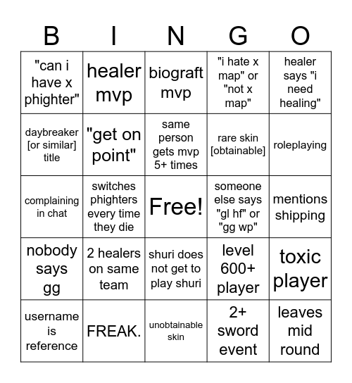 phighting bingo Card