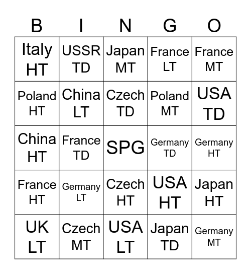 WOT Tanks Type VIII-X Bingo Card
