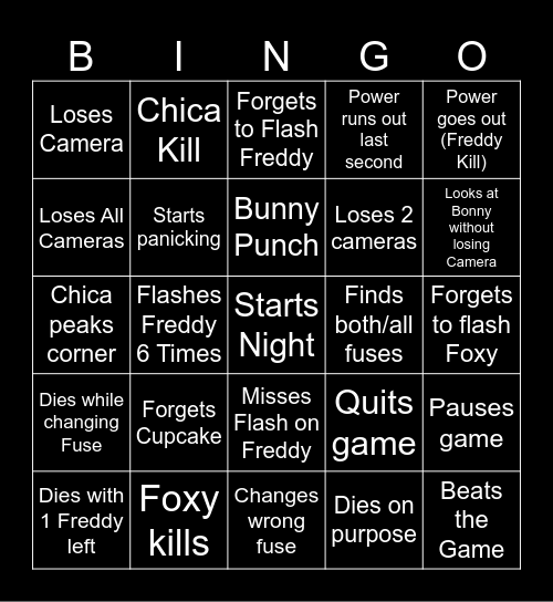 TJOC:2025 (Office) BINGO Card