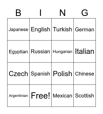 Countries and Nationalities Bingo Card