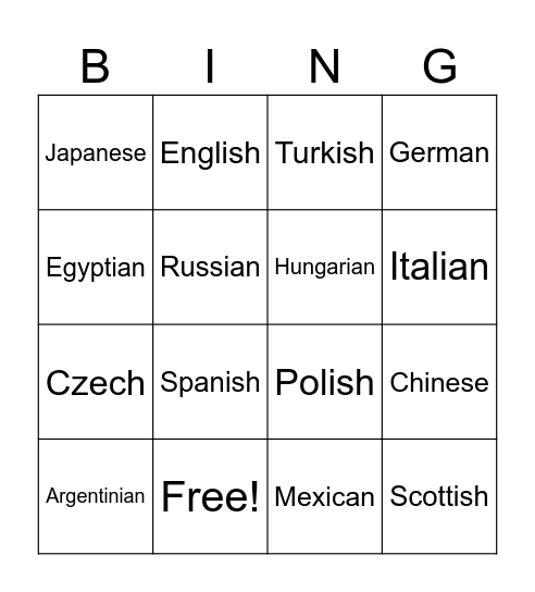 Countries and Nationalities Bingo Card