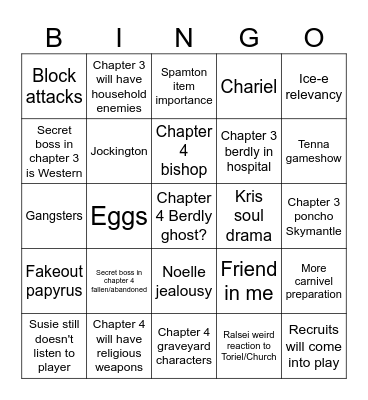 Deltarub Bingo Card