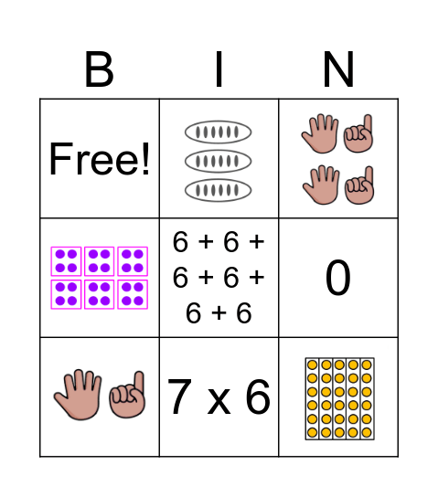 Multiply by 6 Bingo Card