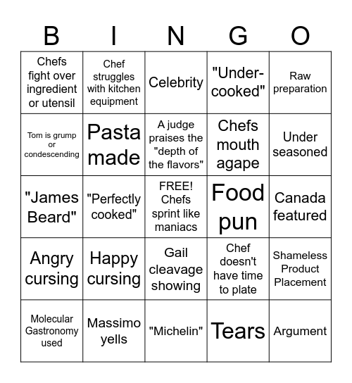 Top Chef Bingo Season 22 Bingo Card