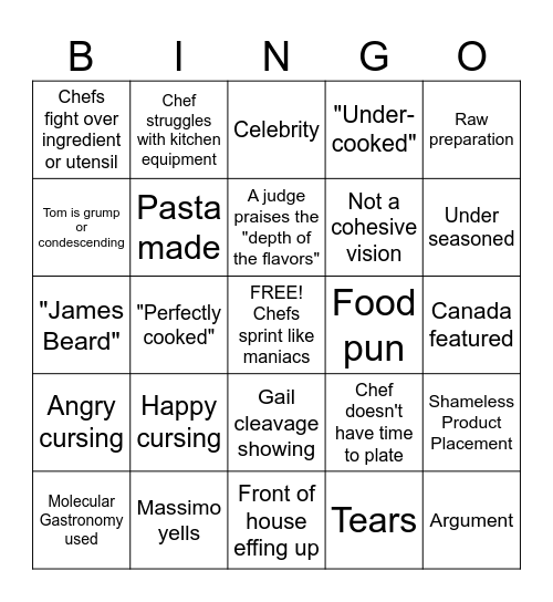 Top Chef Bingo Season 22 Bingo Card