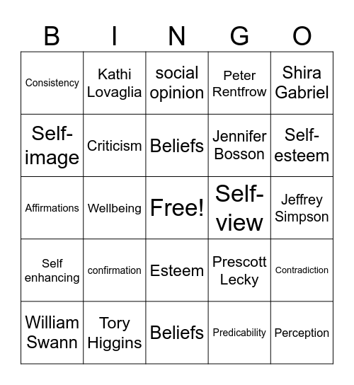 Self-Verification Bingo Card
