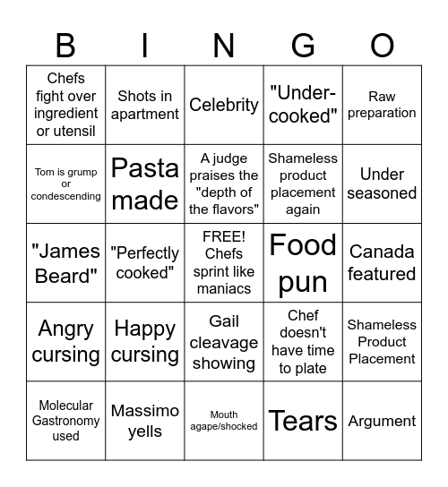 Top Chef Bingo Season 22 Bingo Card