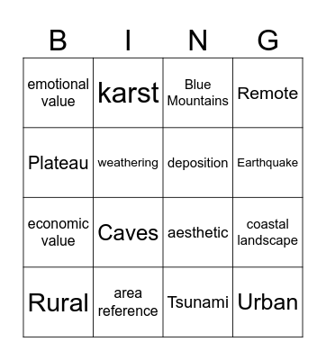 Geography Bingo Card