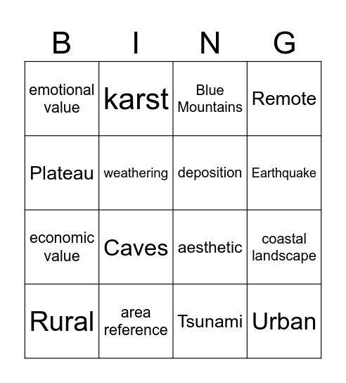 Geography Bingo Card