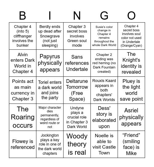 Deltarune Chapters 3 & 4 Bingo Card