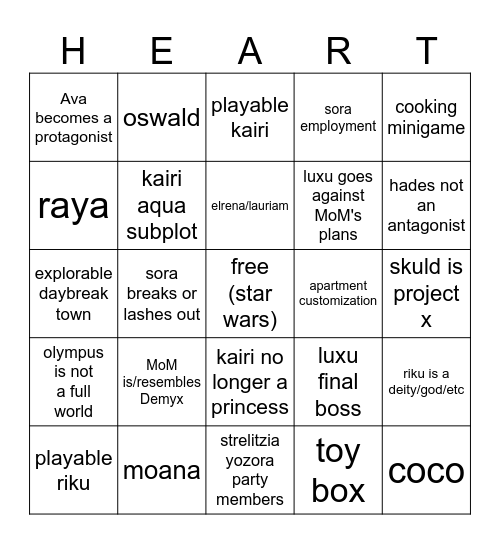 KH4 BINGO (6/1/25 UPDATE) Bingo Card