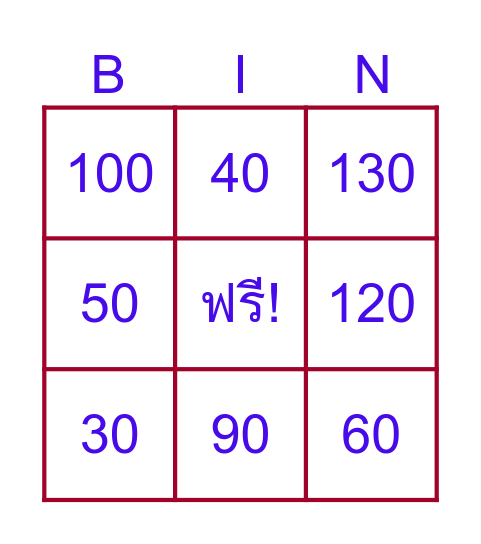 บิงโก สูตรคูณ ออนไลน์ Bingo Card