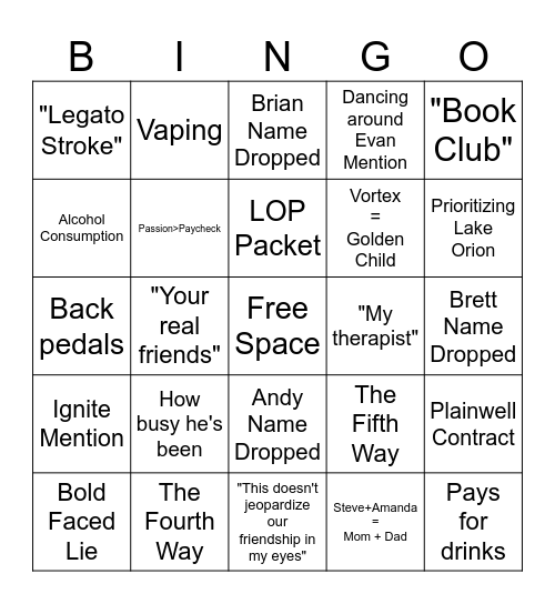 The Talk Bingo Card
