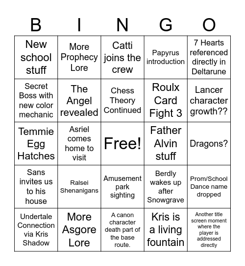 Deltarune Predictions Bingo Card