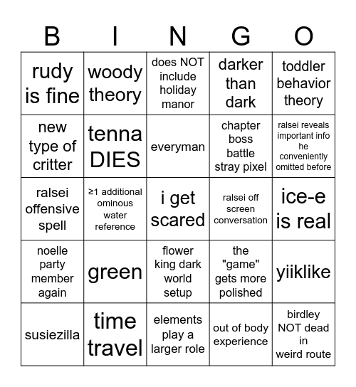 deltarune chapter 3&4 room temp bingo Card