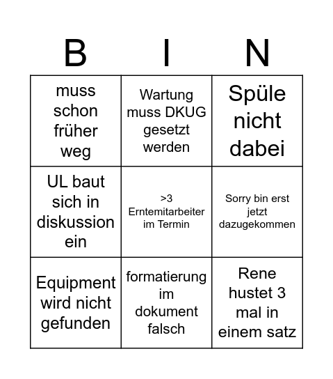 Anlagenbelegung Bingo Card