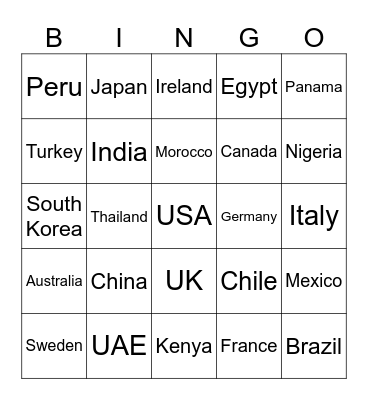 Geography Bingo Card