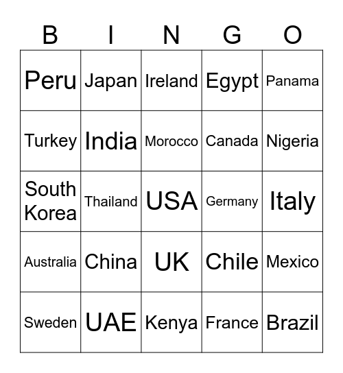 Geography Bingo Card