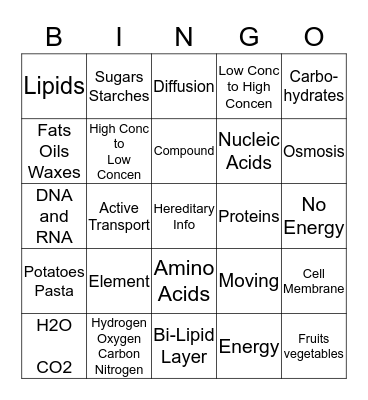 LIFE SCIENCE CH. 3-1, 3-2 DIFFUSION Bingo Card