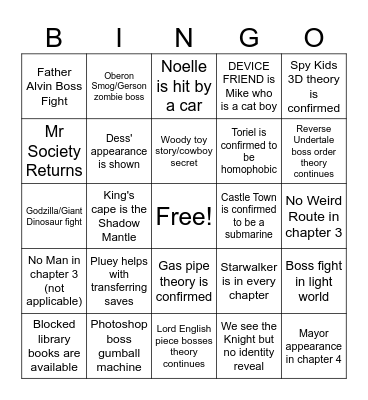 Deltarune chapters 3 and 4 predictions Bingo Card