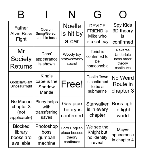 Deltarune chapters 3 and 4 predictions Bingo Card