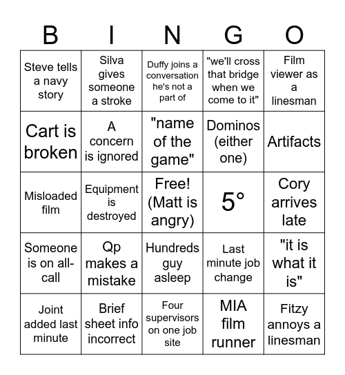 Stroke Time! Bingo Card