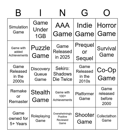 2025 Steam Achievement Bingo Card