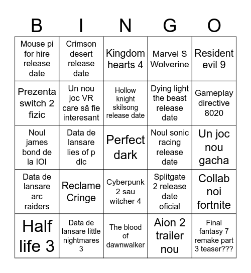 Summer game fest 2025 Bingo Card