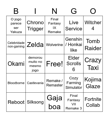 Summer Game's Fest Bingo Card