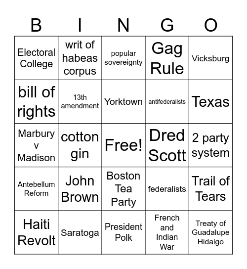 US 1 review bingo Card