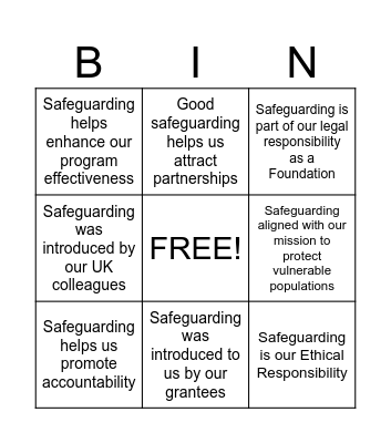 Safeguarding Journey Bingo Card