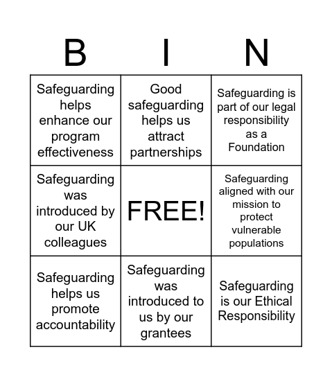 Safeguarding Journey Bingo Card