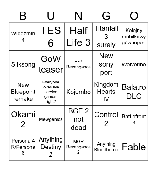 SGF 2025 predictions Bingo Card