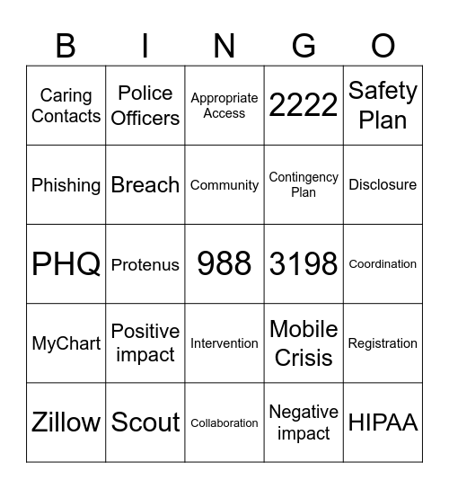 Physician Network Orientation Bingo Card