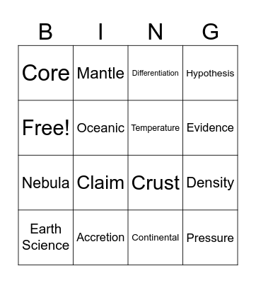 Earth's Formation Bingo Card