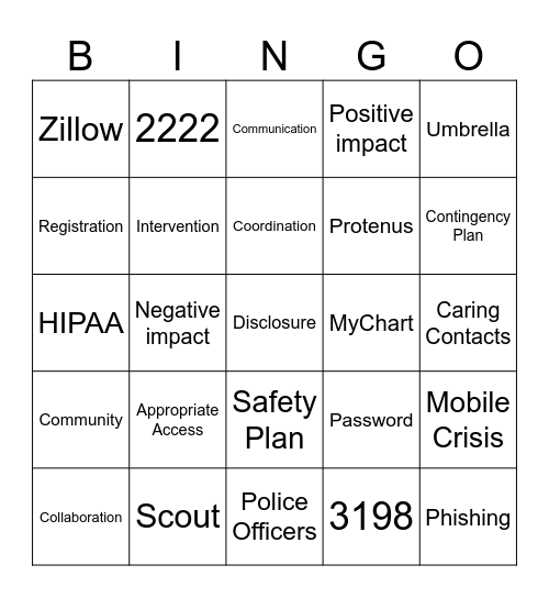 Physician Network Orientation Bingo Card
