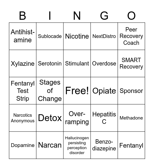 Recovery BINGO Card
