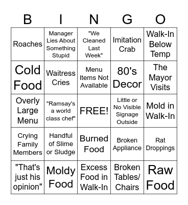 Kitchen Nightmares Bingo! Bingo Card