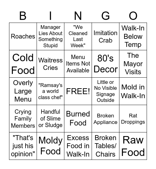 Kitchen Nightmares Bingo! Bingo Card