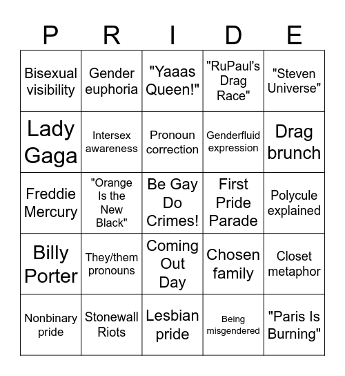 UC Chem Pride Bingo 2025 Bingo Card