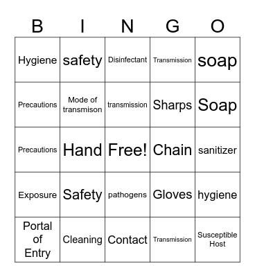 Infection Prevention Bingo Card