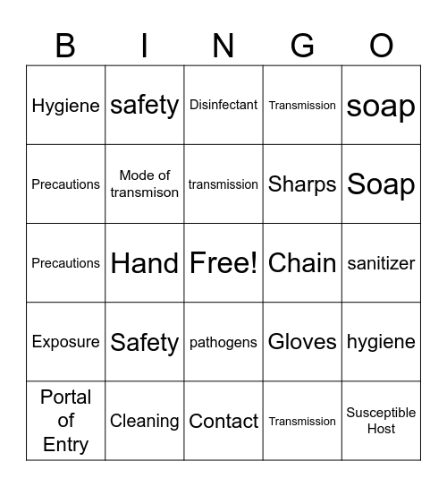 Infection Prevention Bingo Card