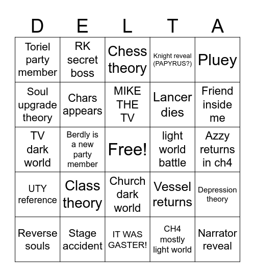 Deltarune Chapter 3+4 Bingo Card