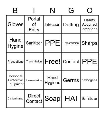 Infection Prevention Bingo Card