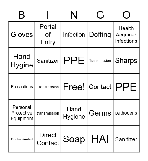 Infection Prevention Bingo Card