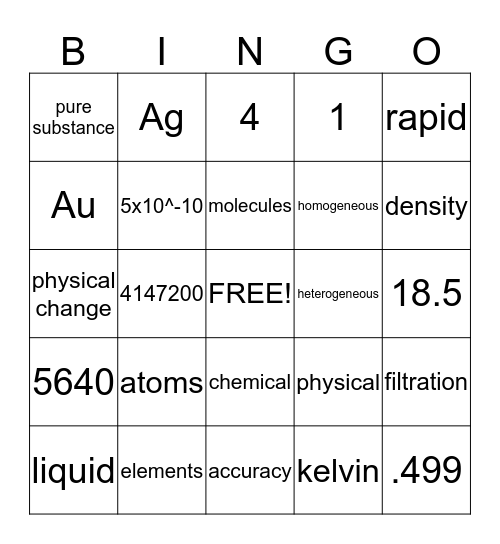 Matter and Measurement Bingo Card