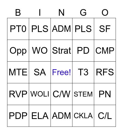 Acronym Bingo: PD Ops Bingo Card