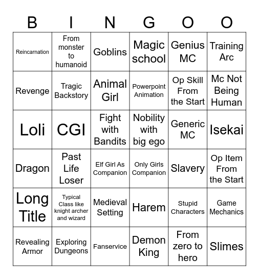 Fantasy Anime Bingo Card